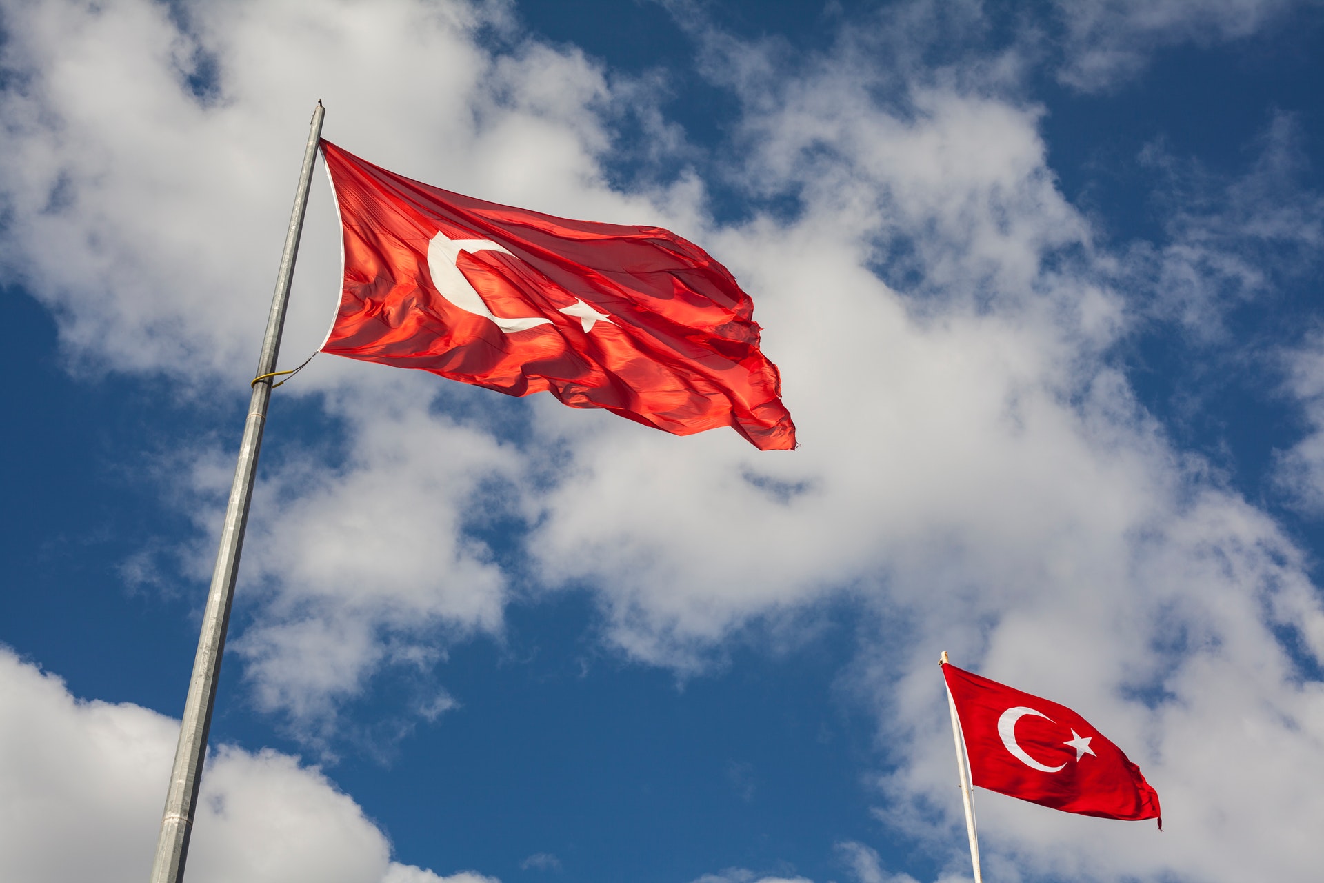 Turkey and Saudi Arabia Have Suddenly Switched Places on Investors’ Preference List